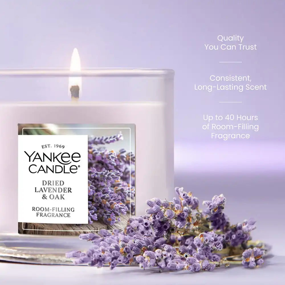 yankeecandlehouse.it.com