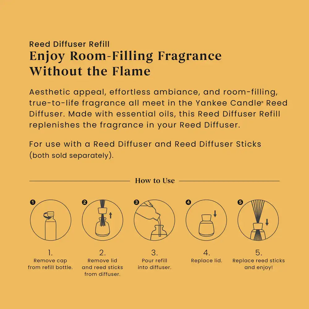 yankeecandlehouse.it.com