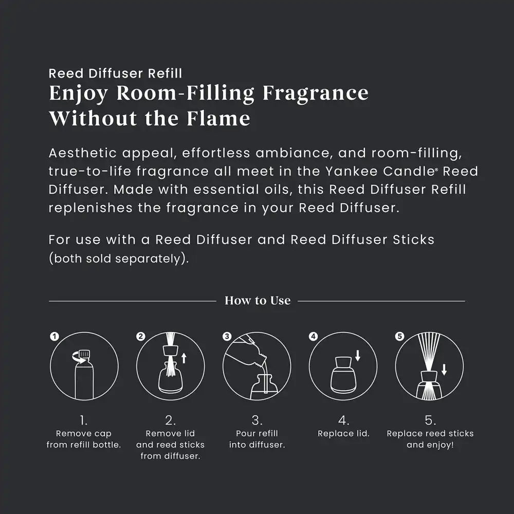 yankeecandlehouse.it.com