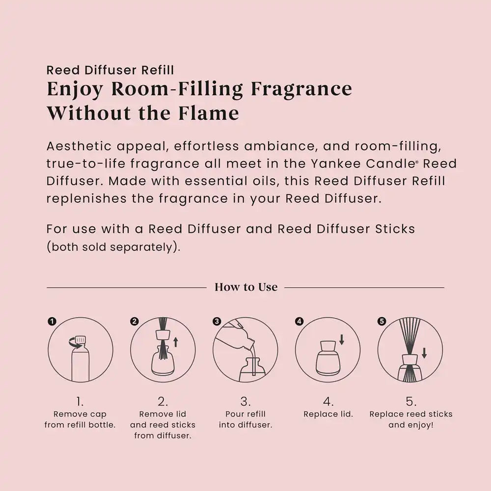 yankeecandlehouse.it.com