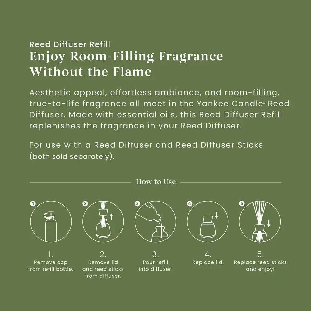 yankeecandlehouse.it.com