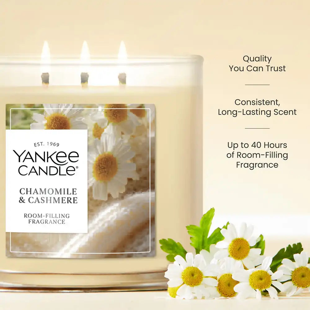 yankeecandlehouse.it.com