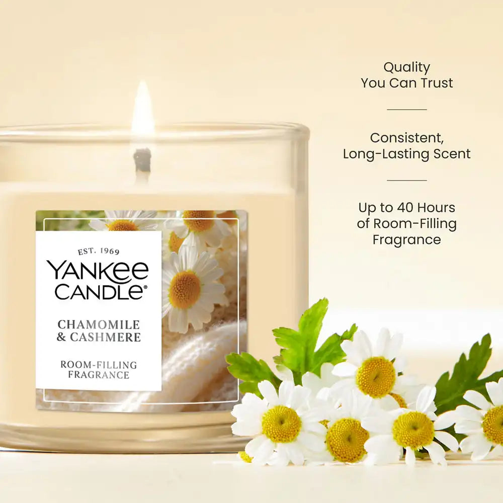 yankeecandlehouse.it.com